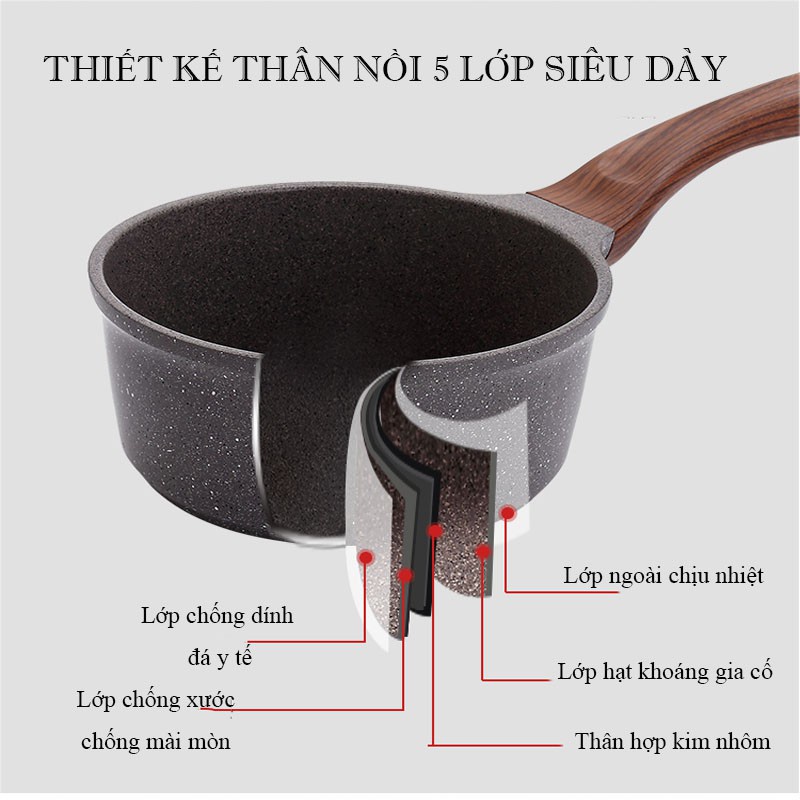 Nồi Vân Đá Đáy Từ Chống Dính, Nồi Quánh Đáy 3 Lớp Size 16-18cm Hợp Kim Nhôm, Nắp Kính Cường Lực Tay Cầm Chống Bỏng