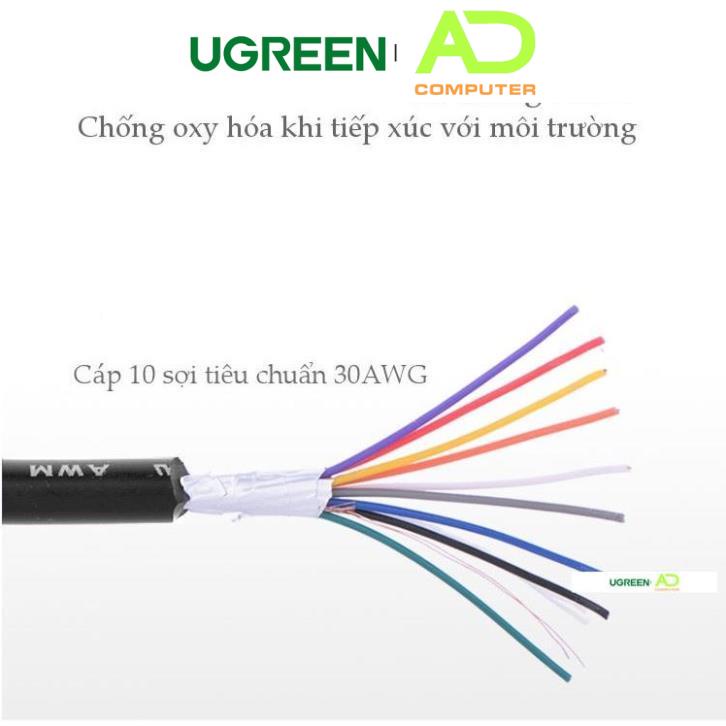 Dây cáp COM RS-232 cái sang cái UGREEN DB101