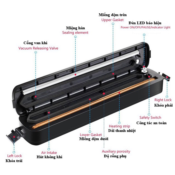 Máy Hút Chân Không Bảo Quản Thực Phẩm Gia Đình Vacuum Sealer BH 12 Tháng - Hút Khỏe, Nhanh, Tặng Kèm Túi