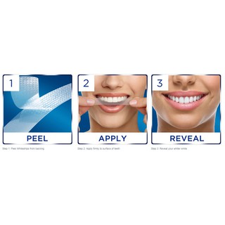 MIẾNG DÁN TRẮNG RĂNG CREST 3D WHITE WHITESTRIPS GENTLE ROUTINE (hộp 28 miếng)