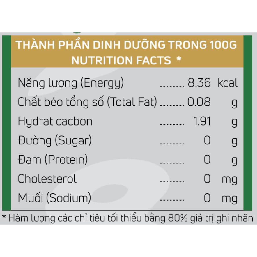 Mỳ Konjac / Bún nưa mỳ nưa -Thực phẩm ăn kiêng phù hợp cho người ăn kiêng giảm cân Keto - Eat Clean