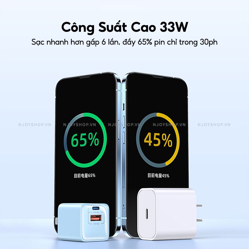 Củ Sạc Nhanh Remax Rp-u26 Siêu Nhỏ Gọn Sạc Nhanh Cổng Kép Gan Pd 33w + Qc 3.0 Cho Ip Samsung Xiaomi Huawei Oppo Njoyshop