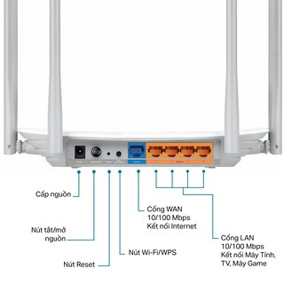 Bộ Phát Wifi TP-Link Archer C50 Chuẩn AC 1200Mbps