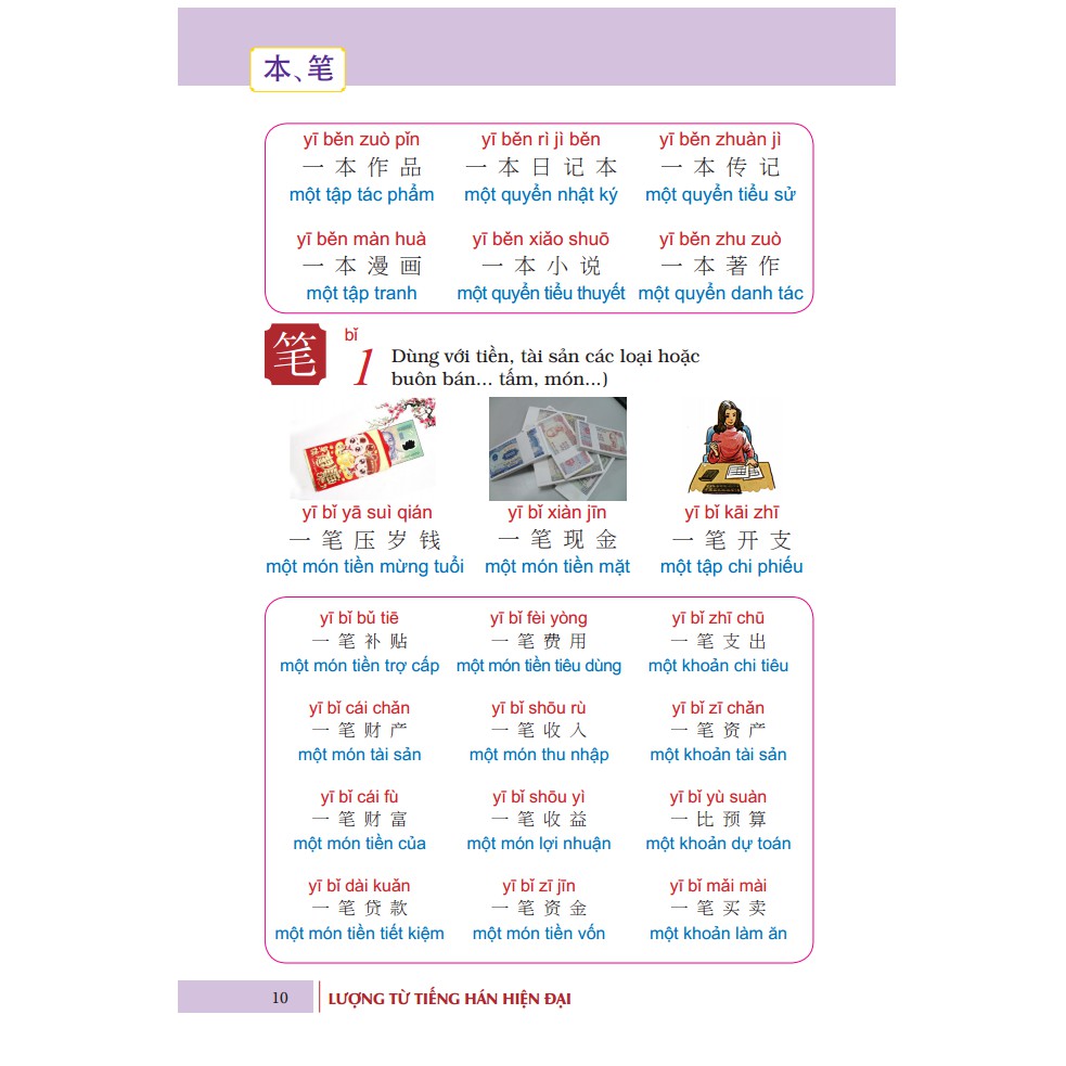Sách - Lượng Từ Tiếng Hán Hiện Đại  Tặng Kèm Bookmark