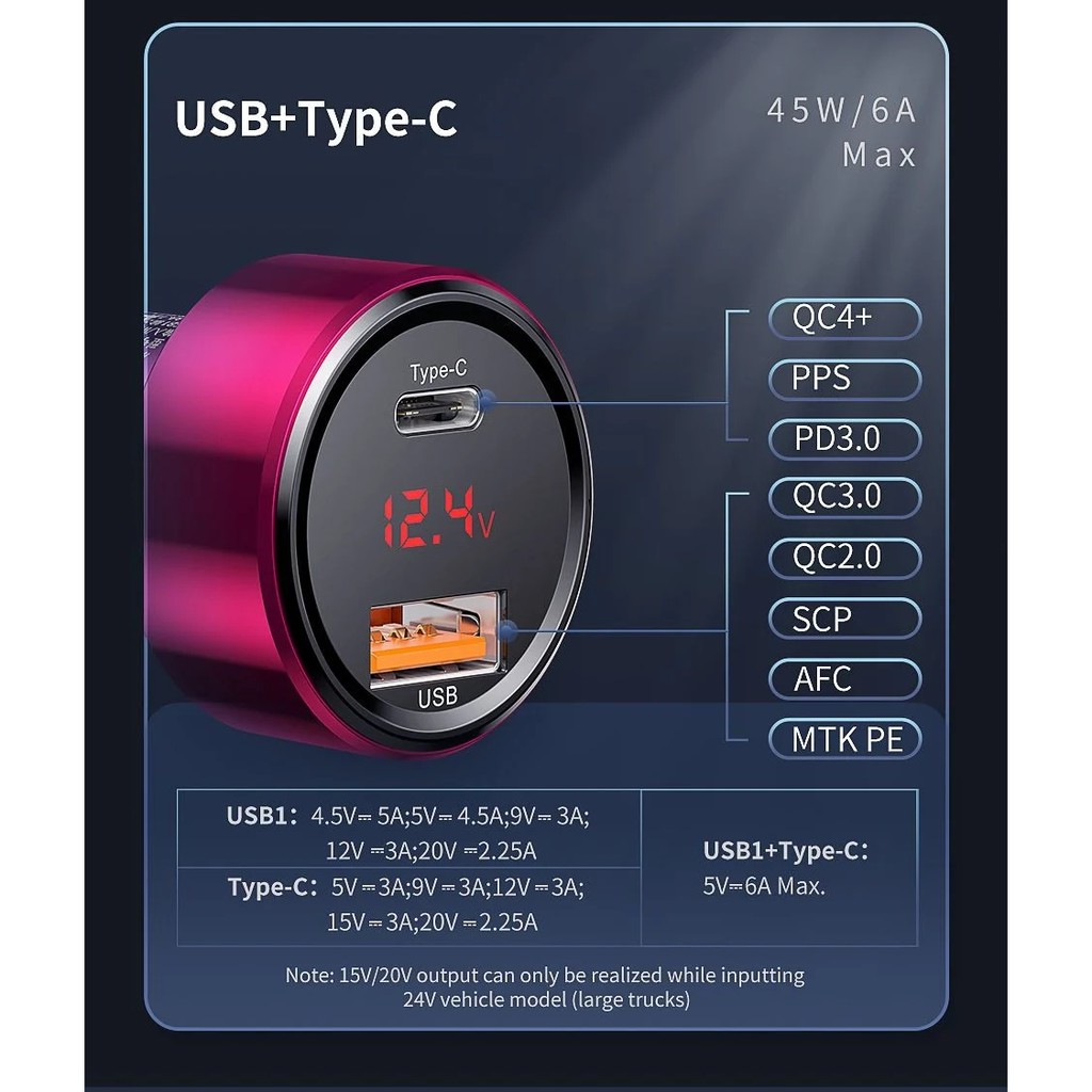 [typeC+ USB]Đầu sạc trên oto Baseus PPS Quick Charging 45W BS-C20C