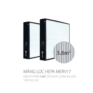 Máy lọc không khí AO Smith KJ420F-B01