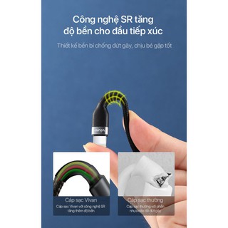 Cáp Sạc Nhanh Lightning/Type-C/Micro VIVAN Dây Cáp Dù