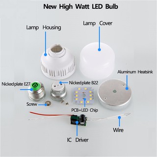 Bóng đèn LED đủ 9w