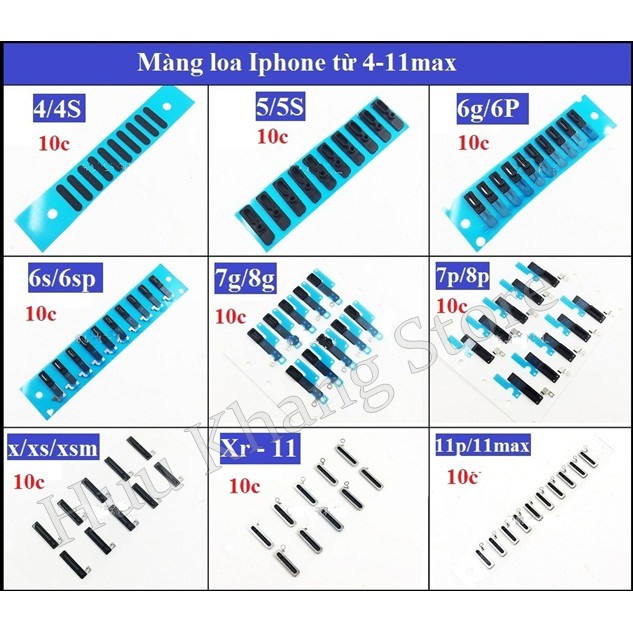 Màng loa ip (trên kính) (10 cái) | 4-12Pm