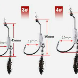 Lưỡi câu lure, lưỡi câu móc mồi mềm có thìa