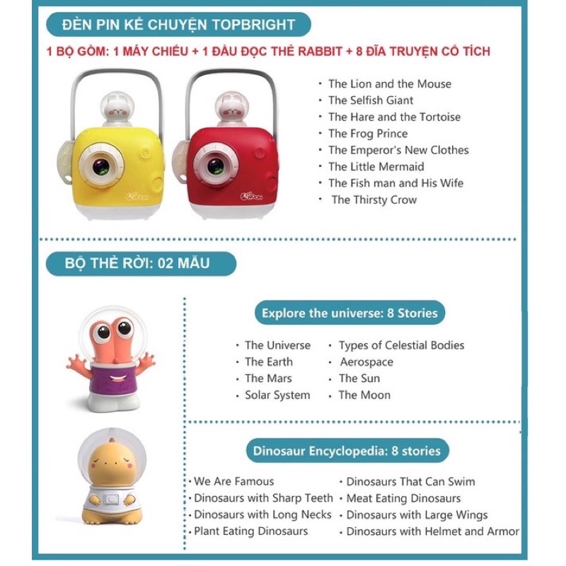 ĐÈN PIN KỂ CHUYỆN TOPBRIGHT FULL BOX - RABIT