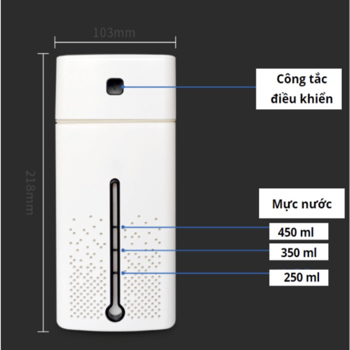 Máy lọc không khí MINI cho gia đình