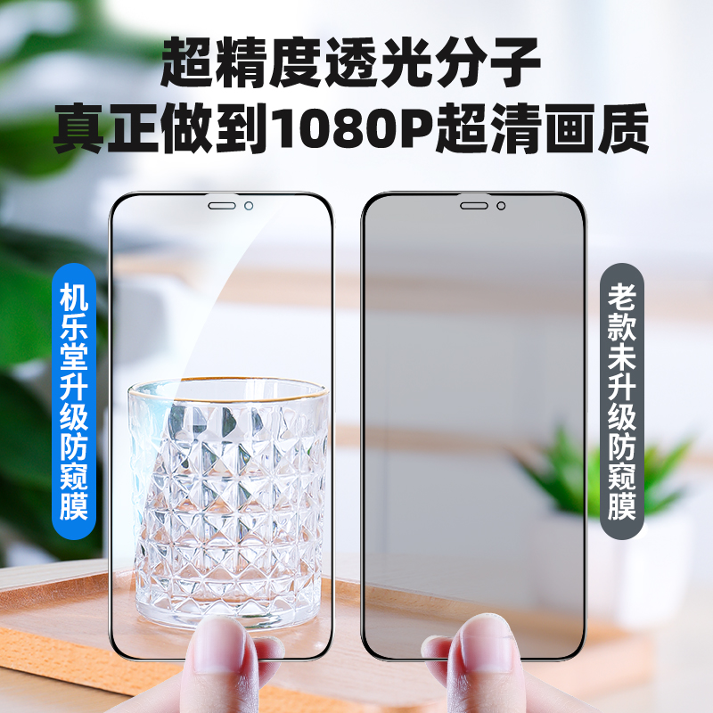 2 Miếng Dán Màn Hình Chống Nhìn Trộm Cho Iphone X 11pro 12promax