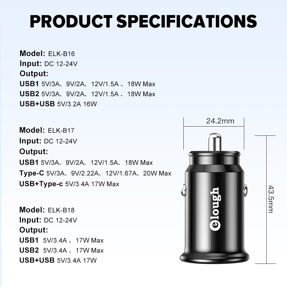 Tẩu sạc nhanh USB QC3.0 PD 40W chuyên dùng cho điện thoại Xiaomi