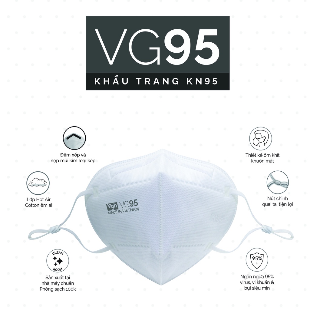 Hộp khẩu trang VG95 thiết kế 3D tiêu chuẩn KN95 kháng khuẩn, nút chỉnh quai tai -Chính hãng VG Healthcare - Hộp 30 chiếc