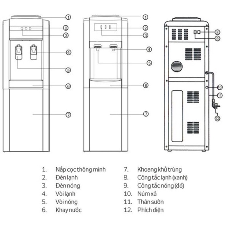 Cây nước nóng lạnh kangaroo KG3331 Chính Hãng