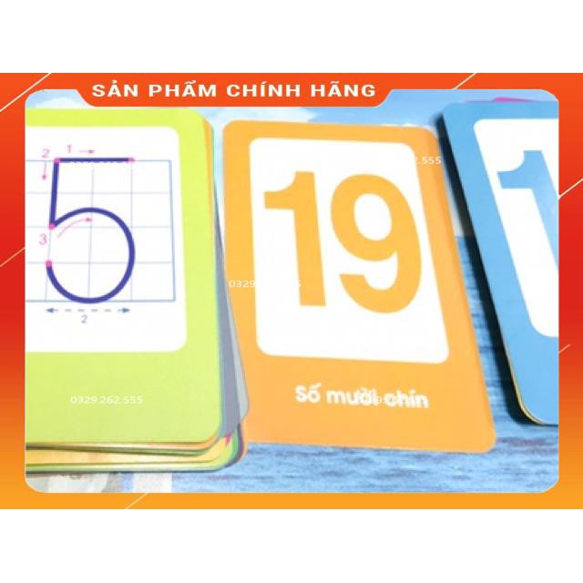 (⭐NEW⭐)Bộ flashcard thẻ học chữ cái, chữ số cho bé