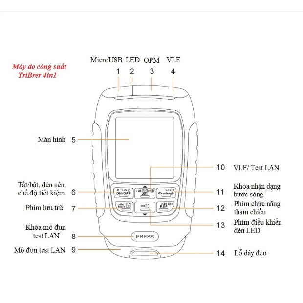 Máy đo công suất quang tribrer apm50nt kèm soi 15km kiêm test mạng j45