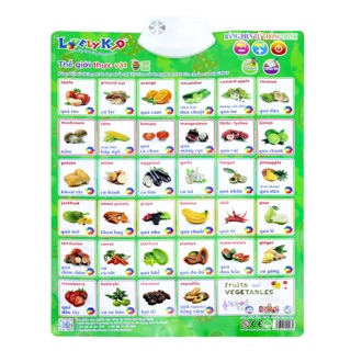 Bảng Điện Tử Thông Minh - Thế Giới Thực Vật