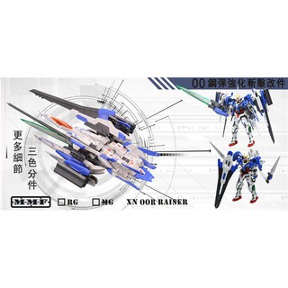 Bộ phụ kiện XN Raiser dành cho RG Gundam 00
