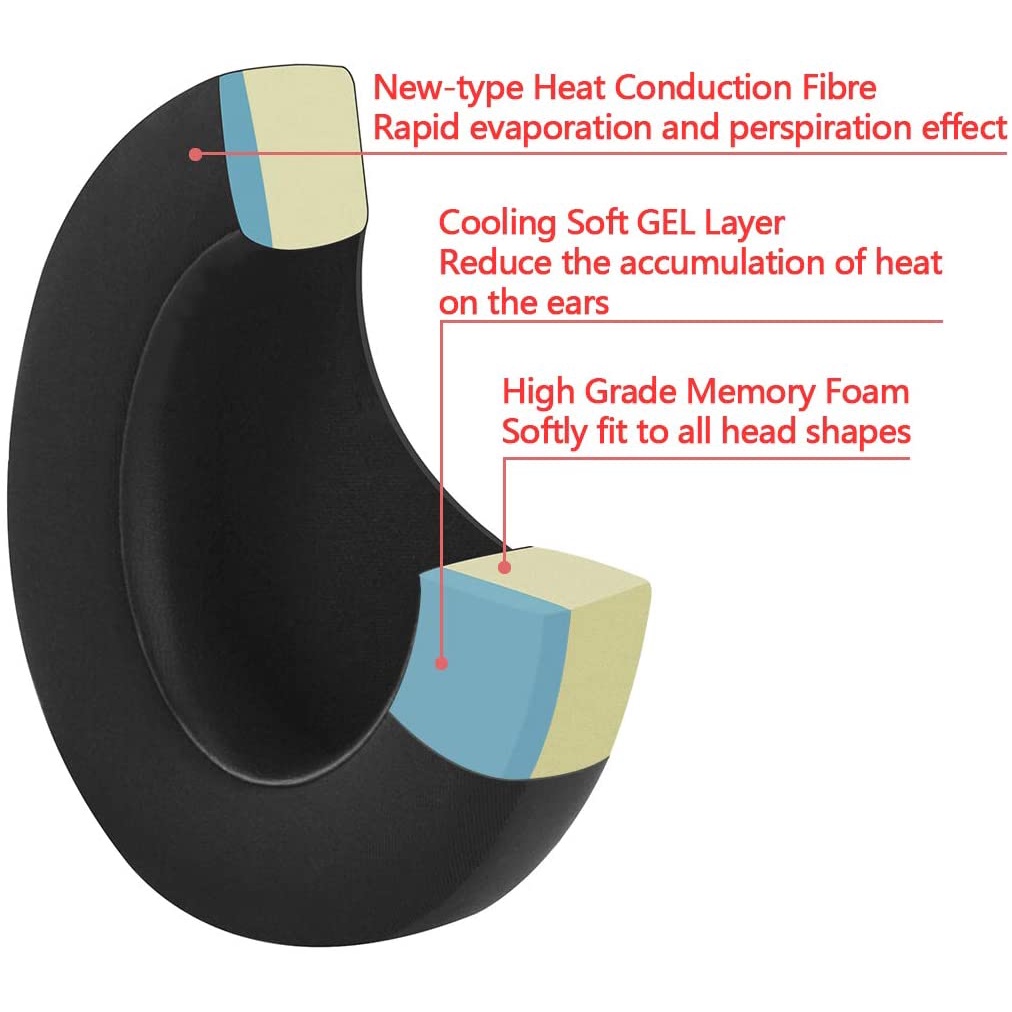 Miếng Đệm Gel Làm Mát Tai Nghe Không Dây B-Aets Studio 3 2.0 / 3.0