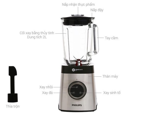 Máy xay sinh tố Philips HR3652.NEW100%