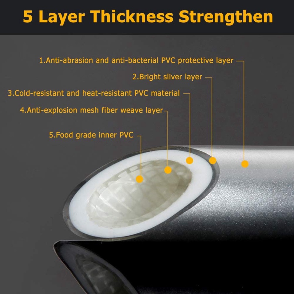 [ Hàng Mới Về ] Dây sen , dấy cấp nước nhựa PVC cao cấp siêu bền chịu được áp suất cao dài 120cm dễ dàng vệ sinh - QM001