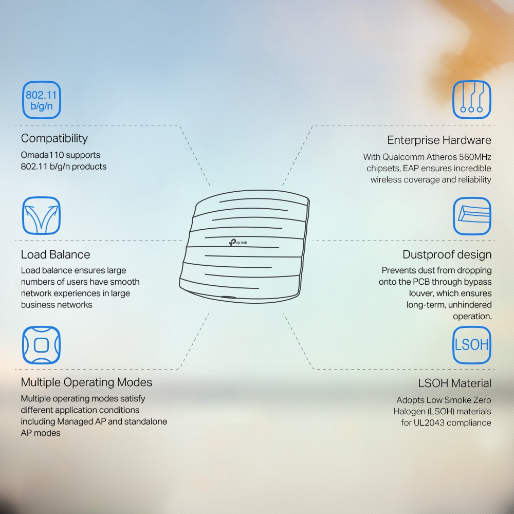 [Mã 157ELSALE hoàn 7% đơn 300K] Bộ phát không dây gắn trần EAP110 Wireless N 300M | BigBuy360 - bigbuy360.vn