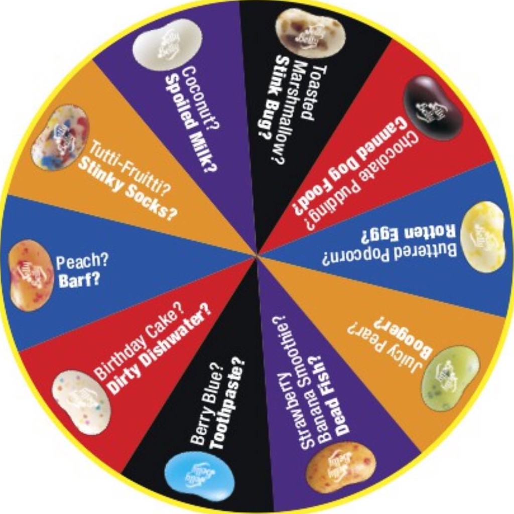 Kẹo thối Bean Boozled order