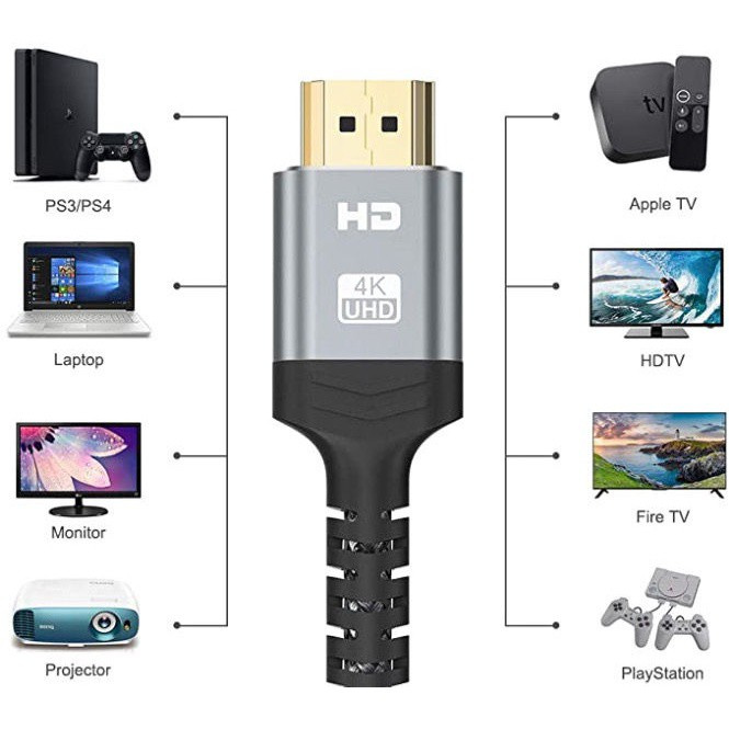 HDMI 2.0Phiên Bản 4K 60HZ Tivi Kết Nối Máy Tính Hỗ Trợ Set-Top Box Kết Nối Máy Chiếu