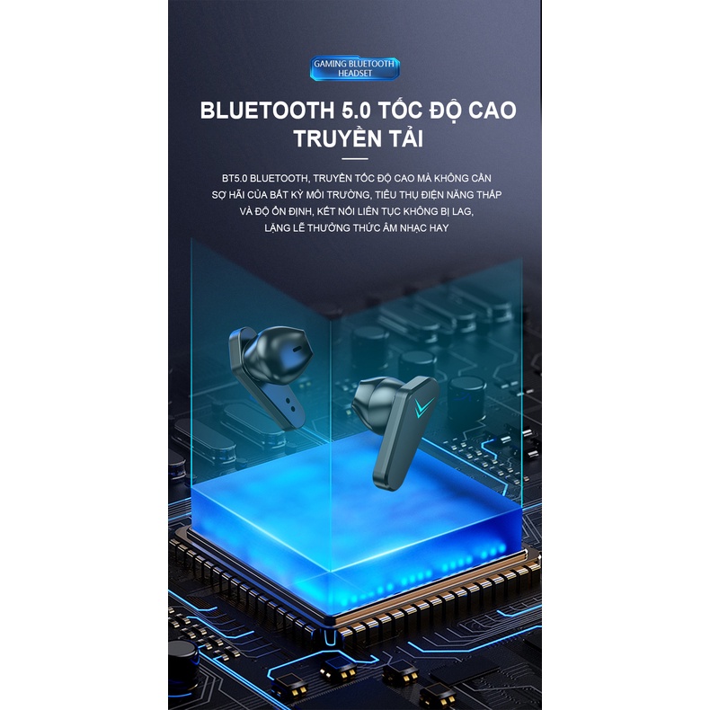 Tai nghe Bluetooth Newmsnr X15 tích hợp micro và màn hình led