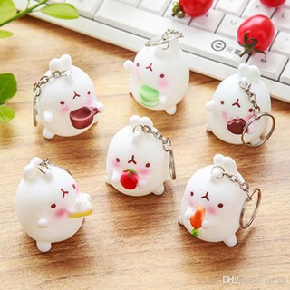 Móc khóa Molang dễ thương