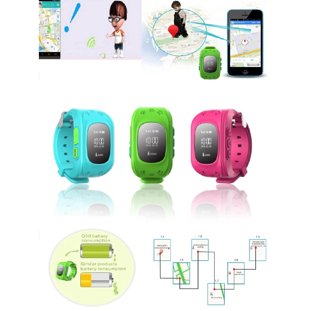 【READY STOCK】Đồng hồ thông minh Q50 hỗ trợ định vị GPS cho trẻ em