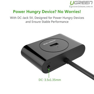 Bộ chia USB Ugreen 20212