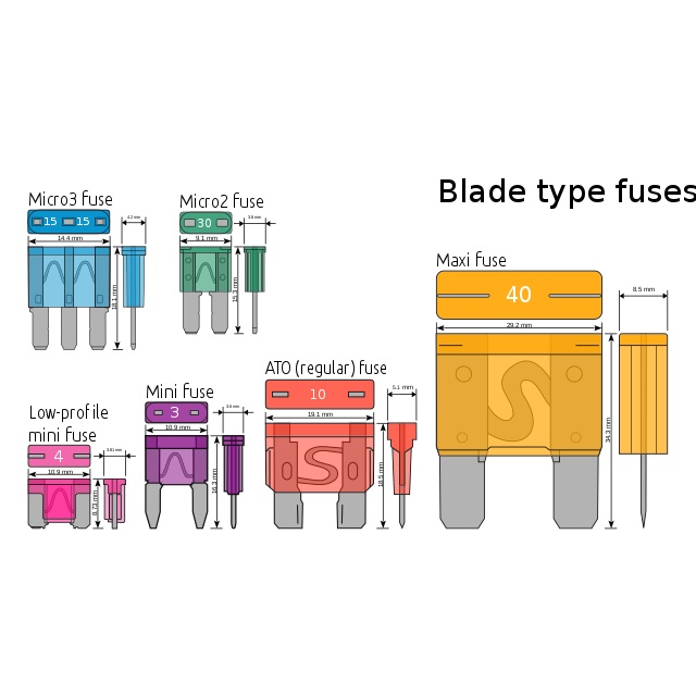 Hộp cầu chì đơn ATO, Mini, Low-profile mini  fuse chuyên dùng cho ô tô xe máy chống nước tuyệt đối