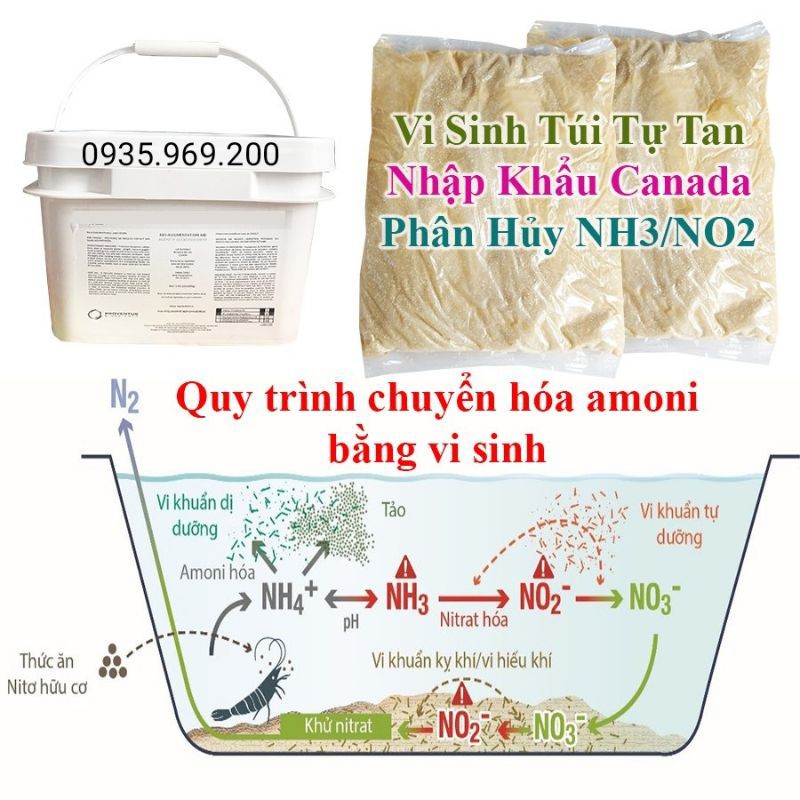 Vi Sinh Xử Lý Nh3 No2 ao nuôi tôm cá Túi Tự Tan Trong Nước Nhập Khẩu Canada # vi sinh túi tự hủy