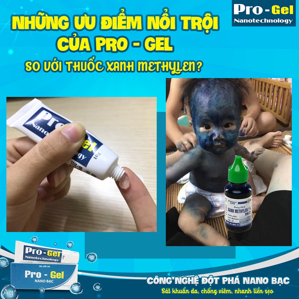 Kem Hăm Da, Bỏng, Tay Chân Miệng, Côn Trùng Đốt, Mụn Nhọt, Vết Thương Hở, An Toàn Cho Trẻ Sơ Sinh - Pro Gel Nano Bạc