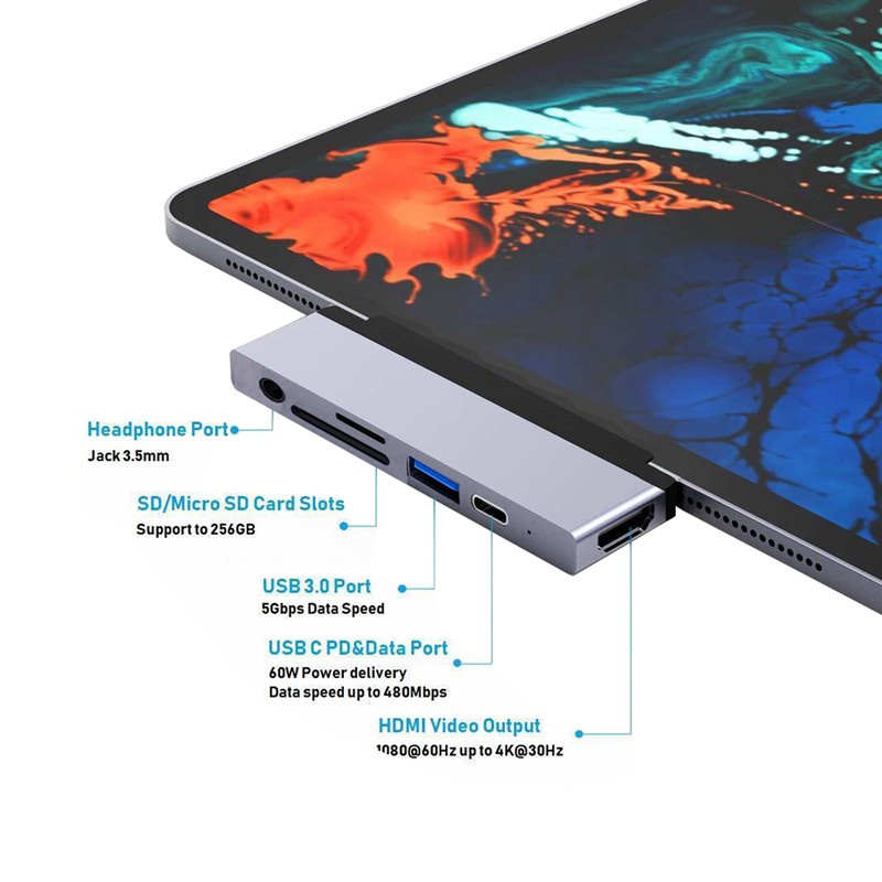 Đế Sạc Nhanh Cho Ipad Usb3.1 Type-C (Pd) | BigBuy360 - bigbuy360.vn