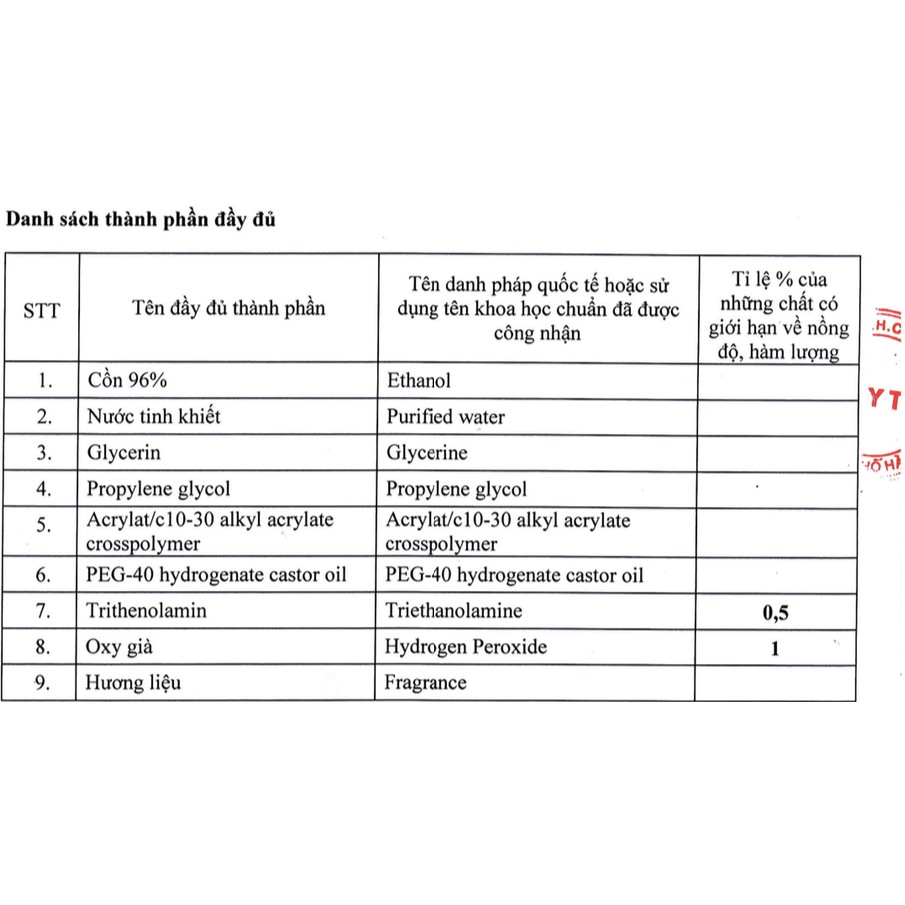 (GEL SÁT KHUẨN)CHÍNH HÃNG SX TẠI HOÁ DƯỢC VIỆT NAM - NƯỚC RỬA TAY KHÔ SATKA | BigBuy360 - bigbuy360.vn