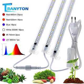 Đèn LED Kích Thích Tăng Trưởng Cho Cây Trồng 220V