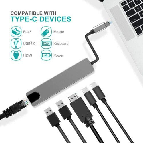 HUB USB Type-C ra 6 cổng HDMI/ RJ45/ USB 3.0/ Type-C cho Macbook, Dell XPS 60236