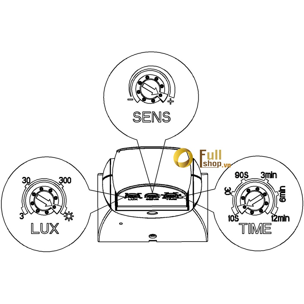 Công tắc cảm ứng vi sóng kín nước đèn tự phát sáng khi có chuyển động gắn tường, trần Kawasan RS05B