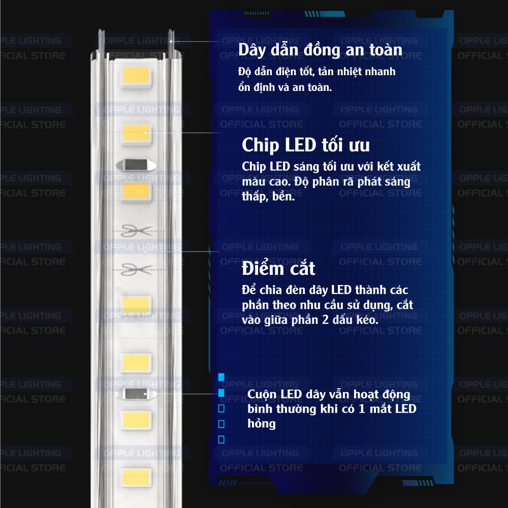 Bộ Nguồn Đèn LED Dây 5050 OPPLE Ultility Strip HV (50m/Cuộn)