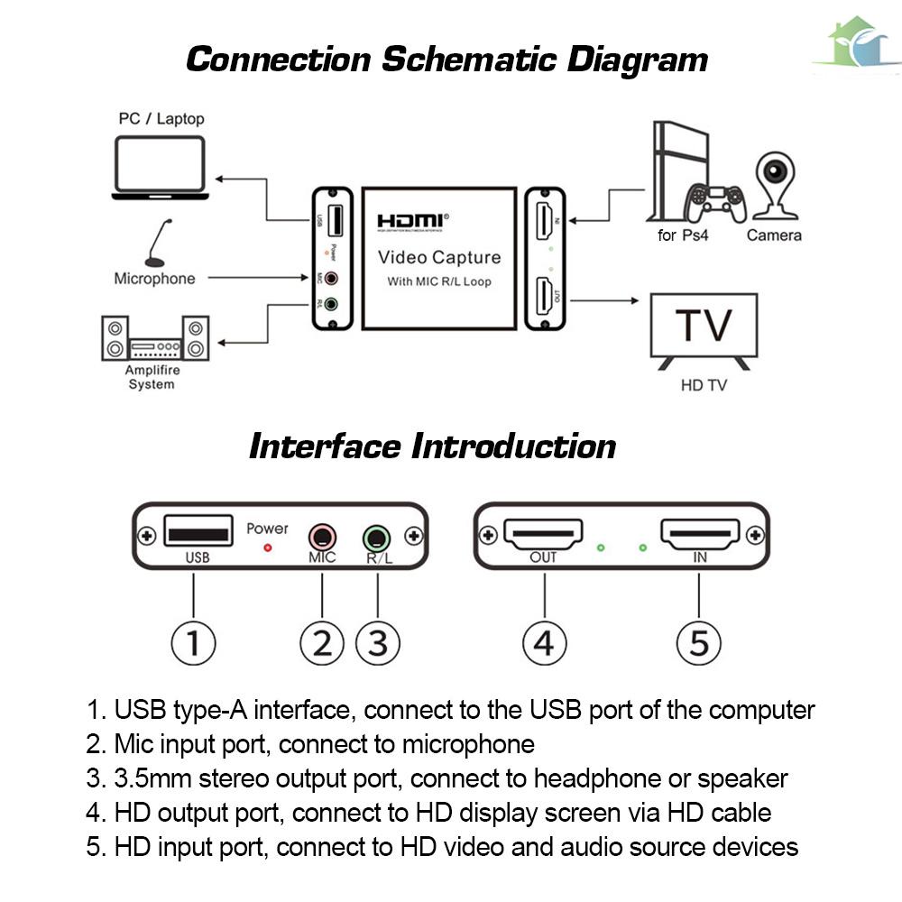 Cổng kết nối video âm thanh với lỗ cắm USB 2.0 HD 1080 4k kèm lỗ cắm micro chuyên dụng cho quay phim ghi âm trực tiếp