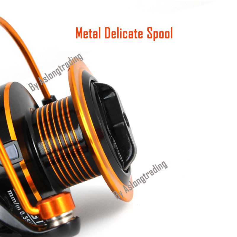 Máy Câu Cá Mini 500 Chất Lượng Cao