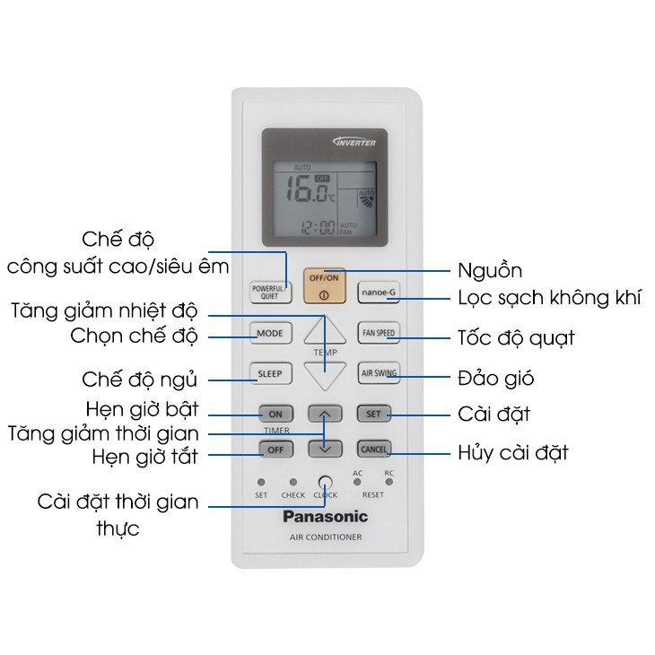 Điều Khiển Điều Hòa PANASONIC dòng PUxUKH NxUKH - Remote máy lạnh Panasonic PUxUKH