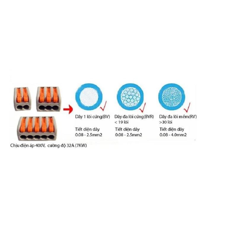 Combo 10 cút nối dây điện nhanh KV774 2P (2 ĐẦU) - chịu tải 32A