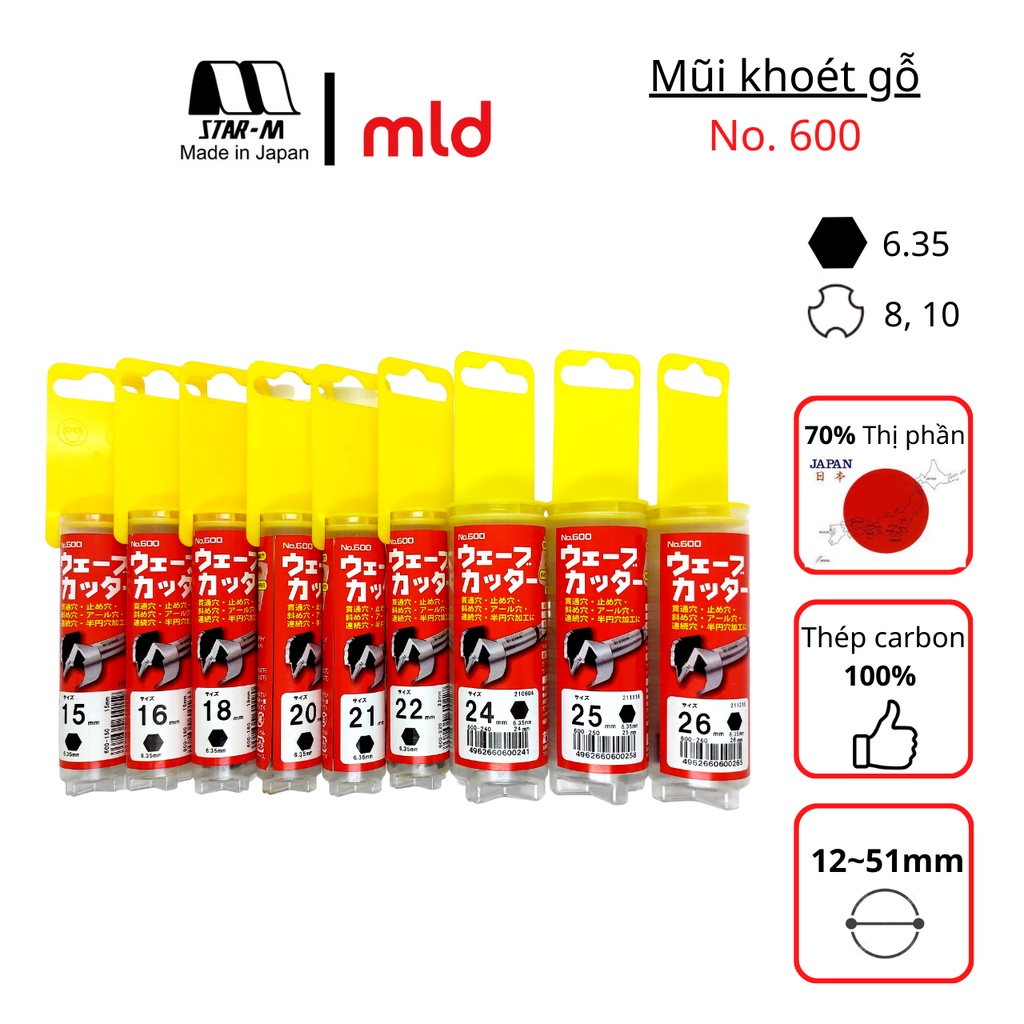 Mũi khoan khoét lỗ Forstner, thương hiệu STAR-M, No.600 Wave Cutter (D=12~51mm) [MADE IN JAPAN]
