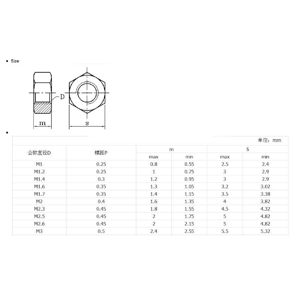 Set 20 Ốc Vít Nhựa Đầu Tròn M2 M2.5 M3 Chuyên Dụng