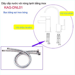 BỘ 2 DÂY CẤP VÒI NÓNG LẠNH ROCA KAG-DNL01